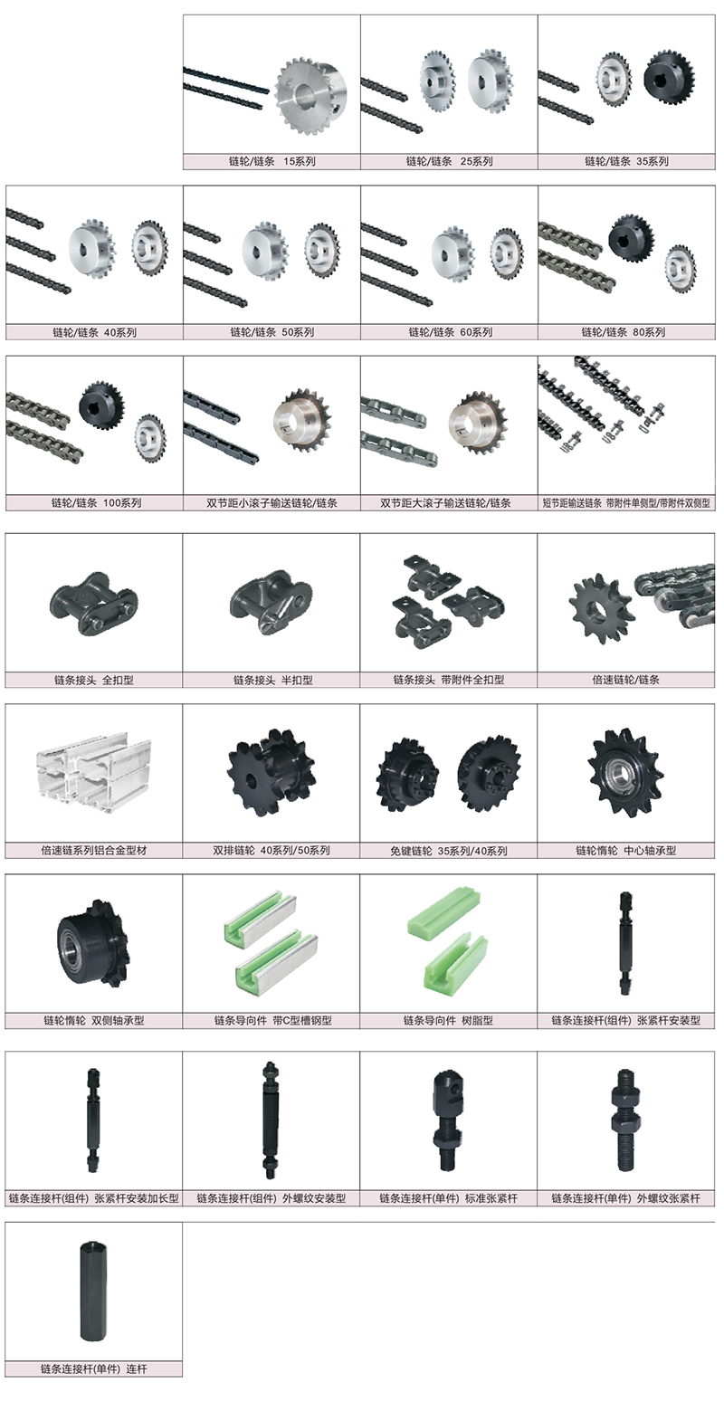 链轮-链条(图1)